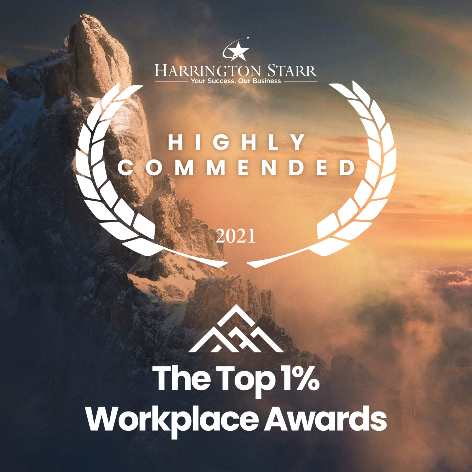 Featured in The Top 1% Workplace Awards