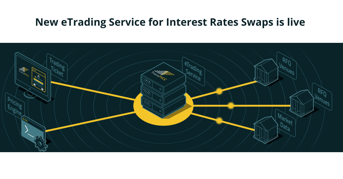 TransFICC Launches eTrading Service for Interest Rates Swaps